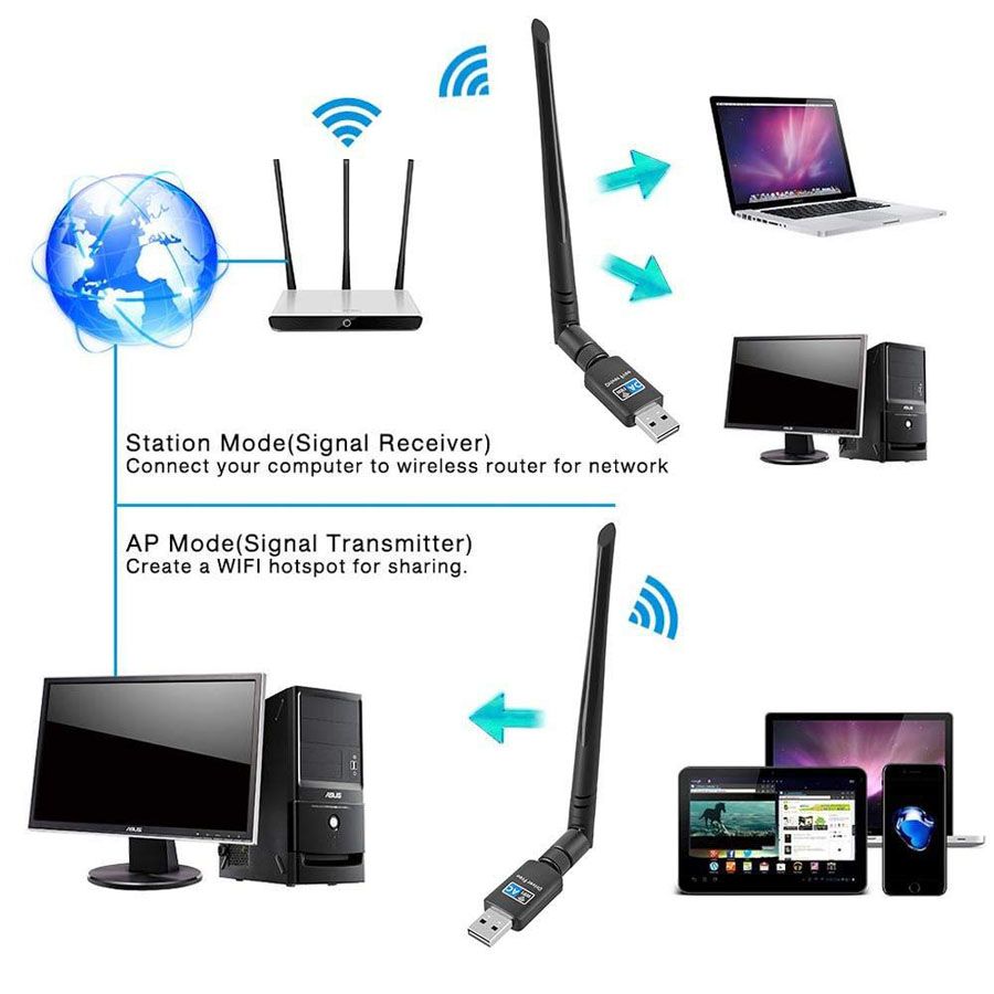 gateway support wireless lan driver windows 10 gateway support wireless lan driver windows 10