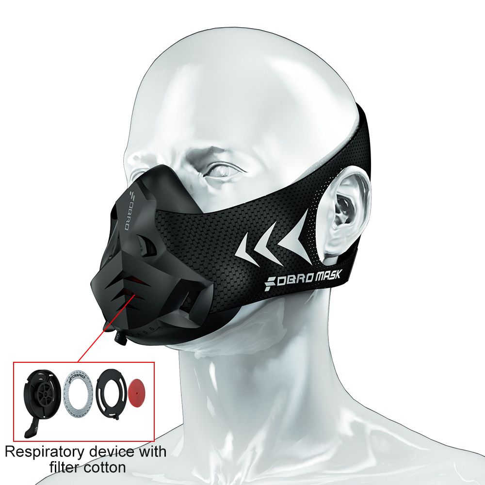 Anti-dust mask