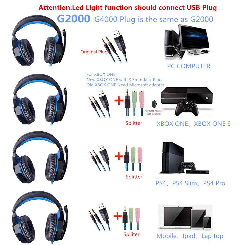 Teken een foto langs Inspireren KOTION EACH G2000 G9000 Gaming Headset Big Headphones With Light Mic Stereo Earphones Deep Bass For PC Computer Gamer Tablet PS4 From Candyaaa, $23.42 | DHgate.Com Teken een foto langs Inspireren KOTION EACH G2000 G9000 Gaming Headset Big Headphones With Light Mic Stereo Earphones Deep Bass For PC Computer Gamer Tablet PS4 From Candyaaa, $23.42 | DHgate.Com