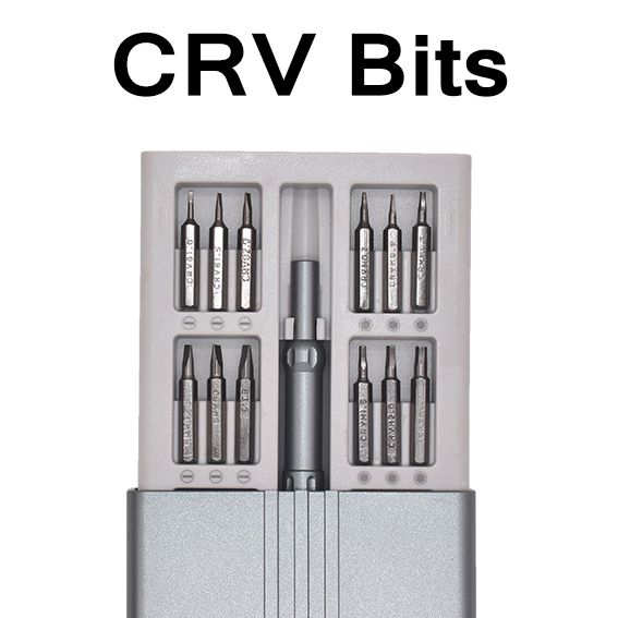 CRV-modell