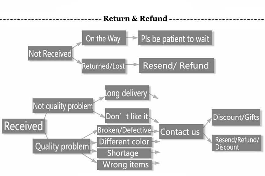 skybolsas cardiff polyester 55 cms