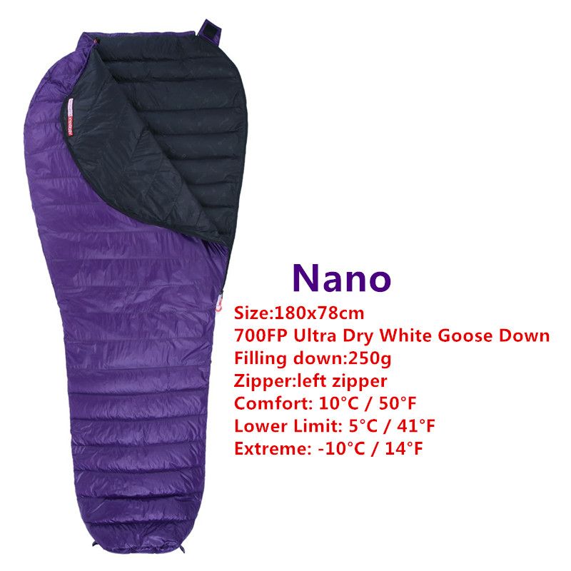 Purple Nano