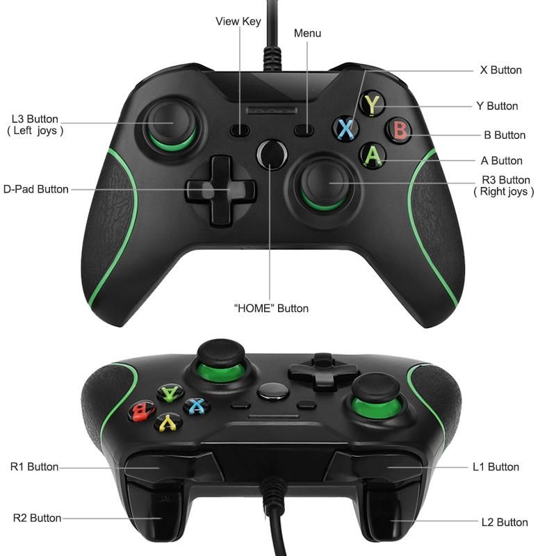 playstation controller r3 button