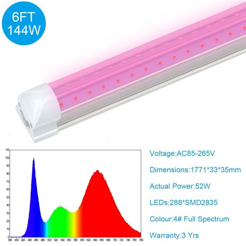 6ft 144W 4 # Volledig spectrum