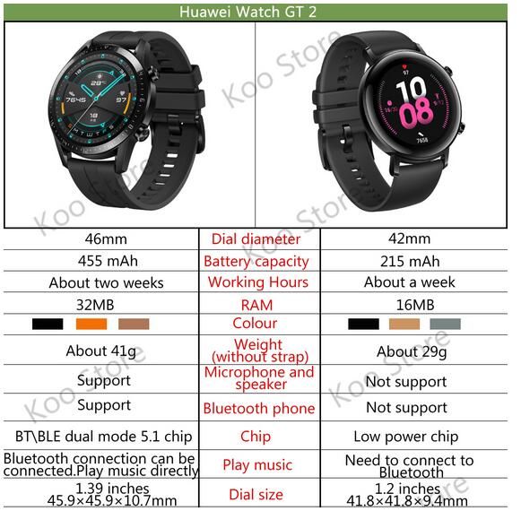huawei watch gt hebrew