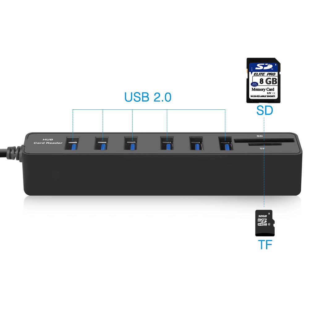USB splitter: amaç, açıklama, cihaz türleri USB splitter: amaç, açıklama, cihaz türleri