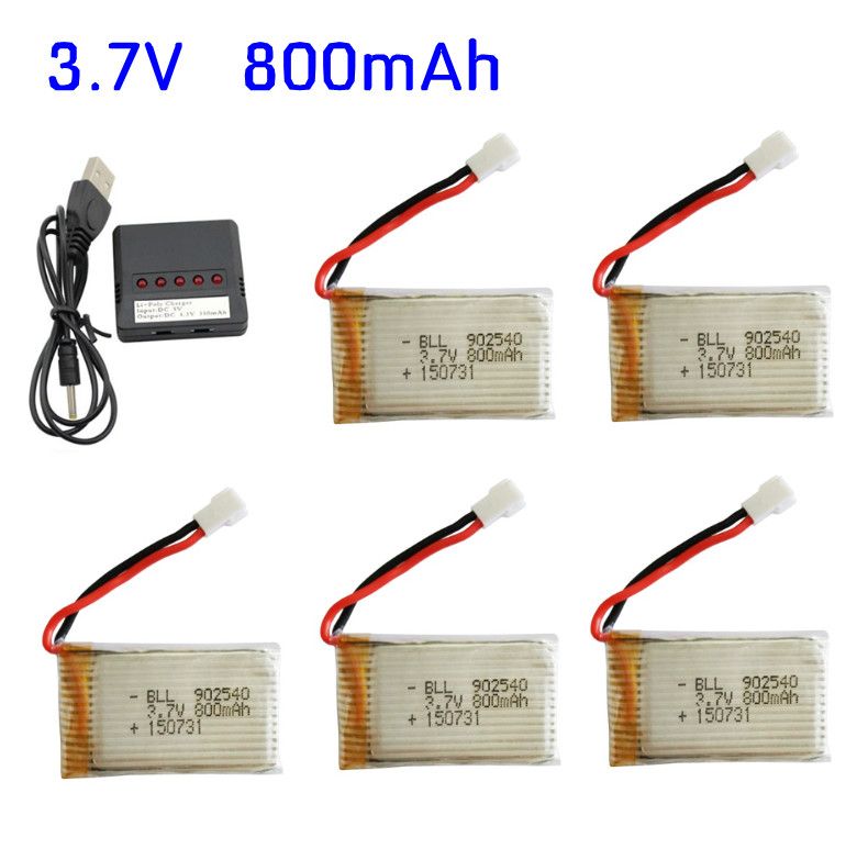 Dji Drones User Manuals User Manuals For Drones