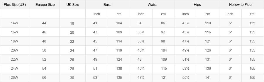 Prom Dress Size Chart