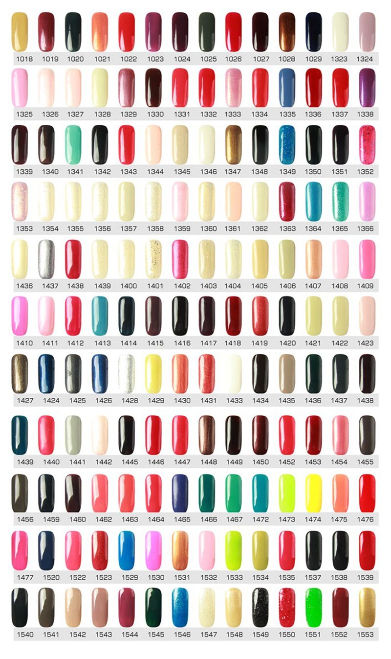 Gelish Gel Color Chart