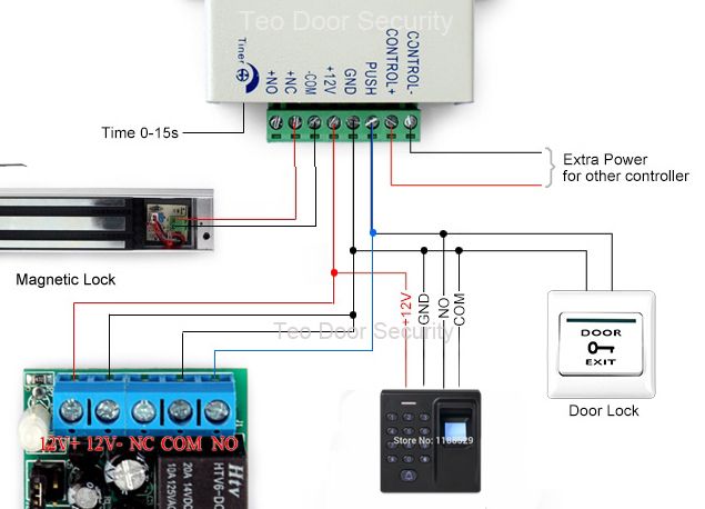 Grosshandel Fingerabdruck Zugangskontrolle Ein System Fingerabdruck Offnen Sie Eine Tur Mini Fp Access Control Einfach Zu Verwenden Biometrische