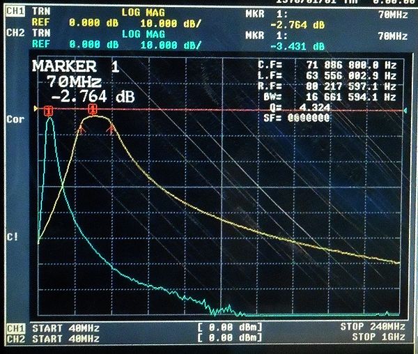 High Performance IF Filter SMA Interface NEW 70MHz Bandpass Filter 