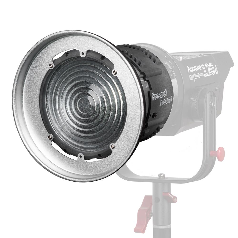 2020 Fresnel Mount With Adjustable Lens Light Shaping Tool For Light