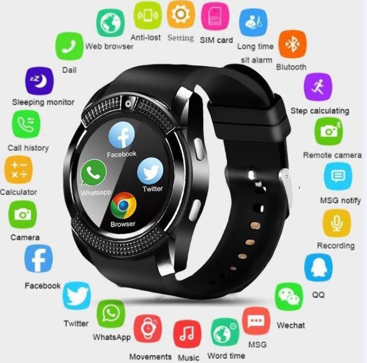 smart bracelet with sim card