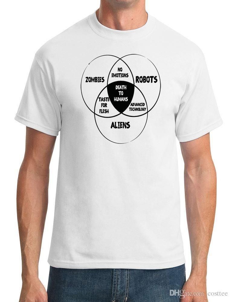 zombies robots aliens venn diagram mens t shirt tee shirt shop venn diagram zombies robots aliens