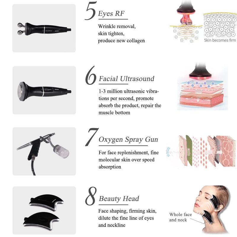 Best Hydra Facial Machine Tips For Deep Cleansing Hydro Water