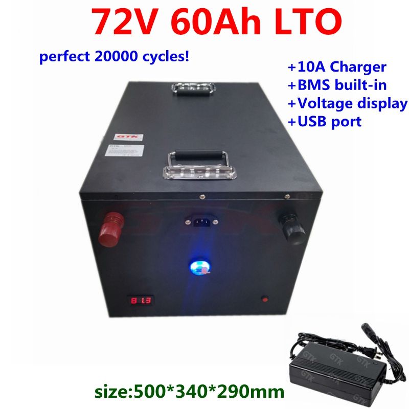 Аккумуляторы titan 60ah