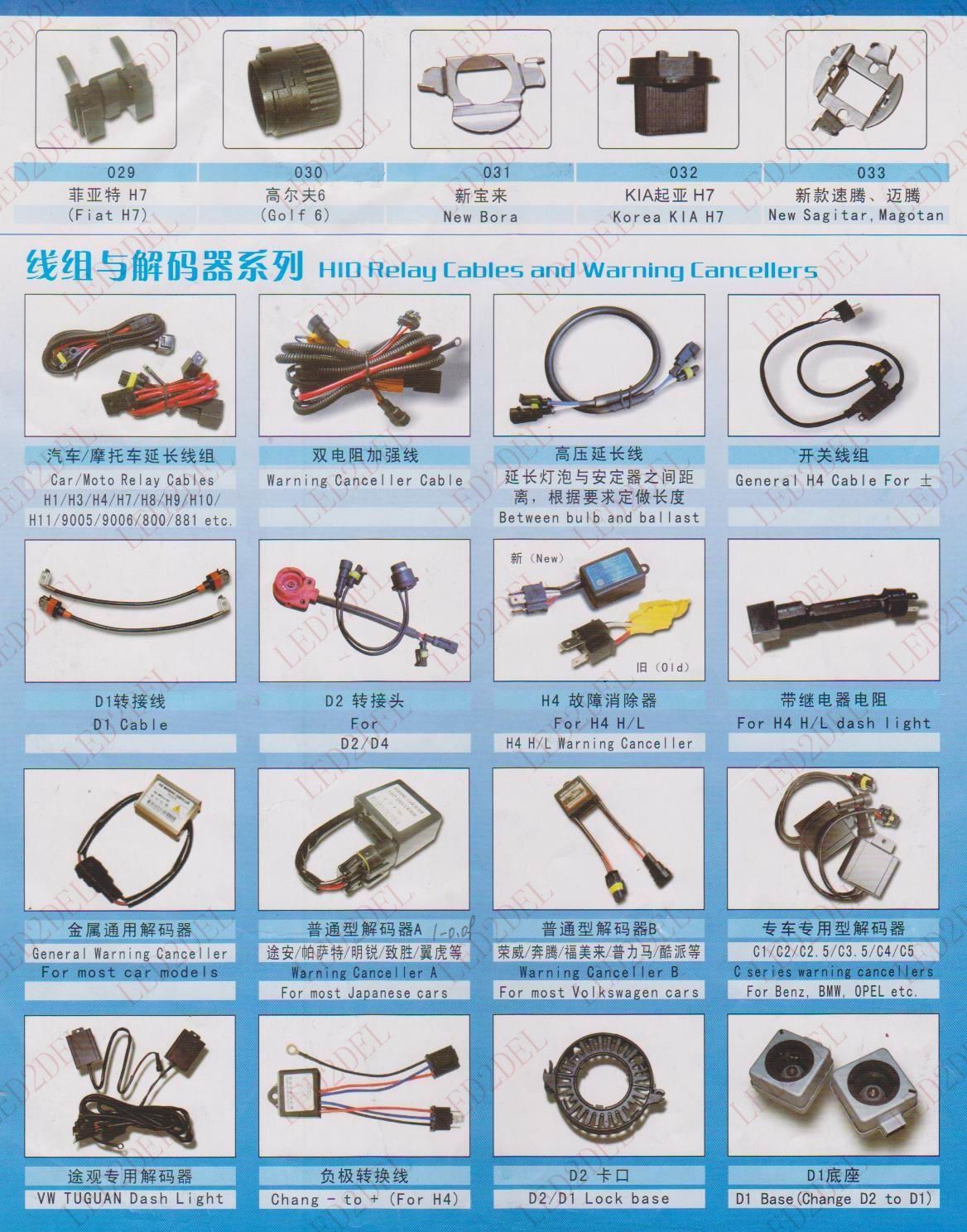 HID Xenon Dedicated Ballast D1 D1S D1R D1C To 9005 9006 Extension High