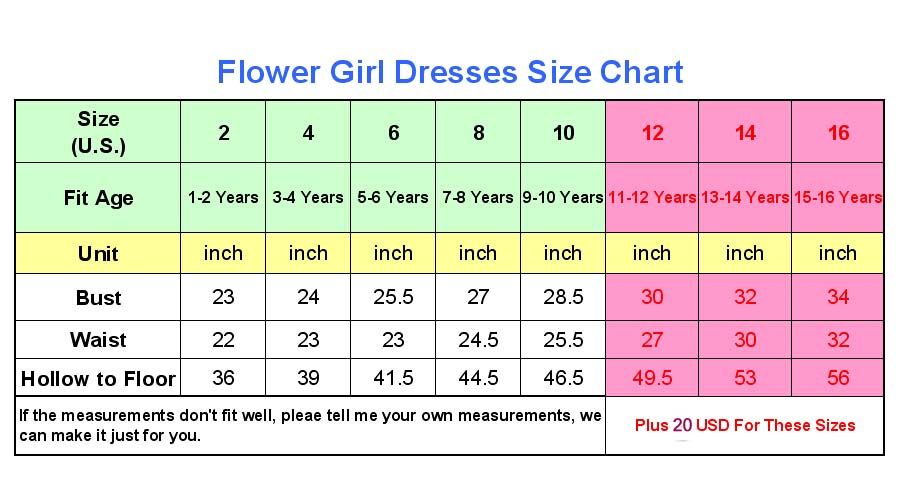 Ritzee Girl Size Chart