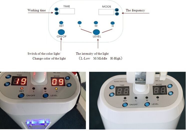 Led Light Therapy Pdt Phototherapy Facial Machine For Skin Rejuvenation Acne Remover Anti Wrinkle From Beautyisland 1 97 Dhgate Com 