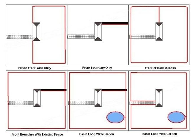 33 Invisible Fence Wiring Diagram - Wiring Diagram Database