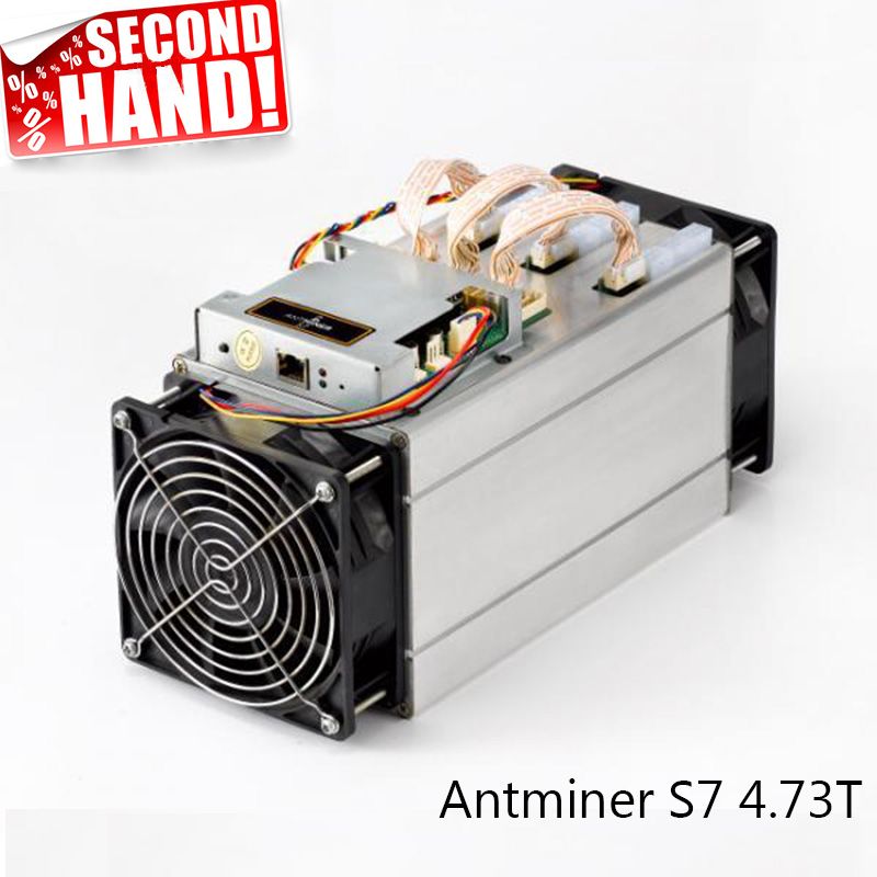 miner bitcoin miner