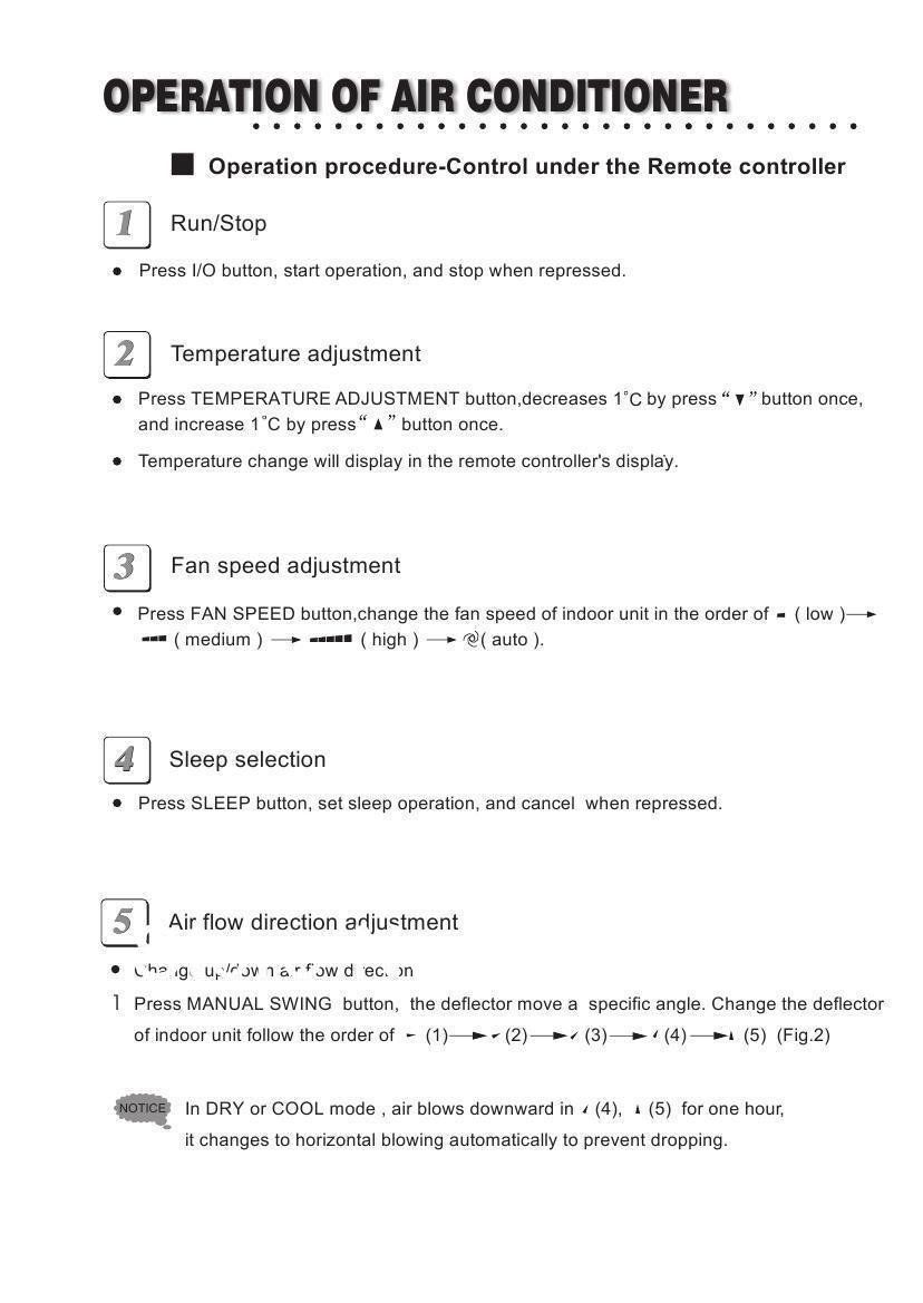 Gz 1002b e3 air conditioner remote control manual southlimfa