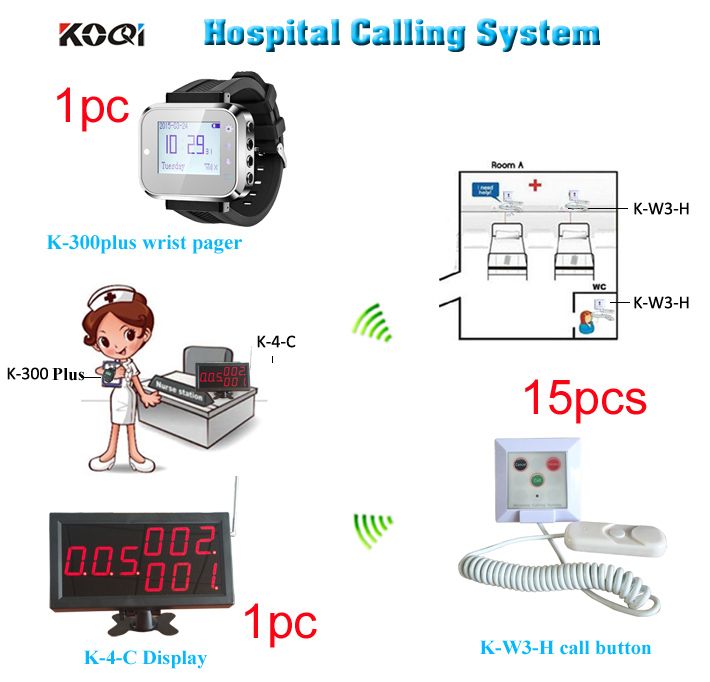 Hospital Paging System Health Center Panel+ 1 Smart Watch + 15 Nurse