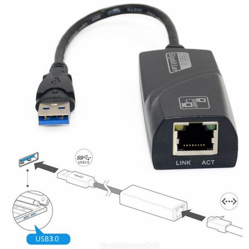 Разъем ethernet для ноутбука