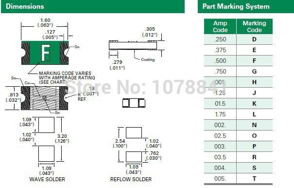 wholesale 10 pcs per lot littelfuse smd 0603