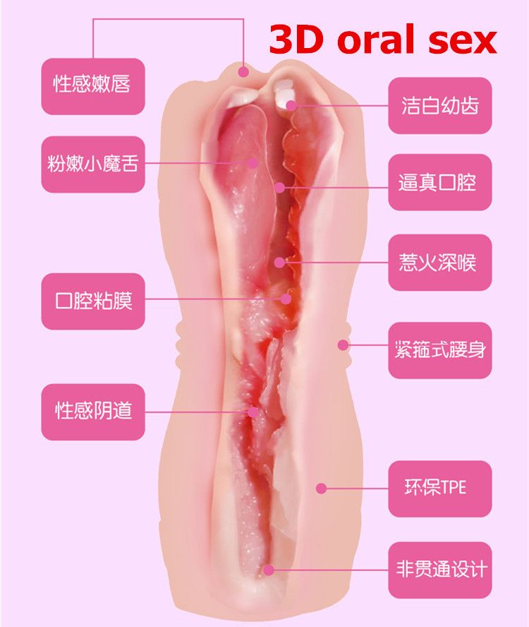 The Oral sex toys for men Accept. Oral sex toys for men