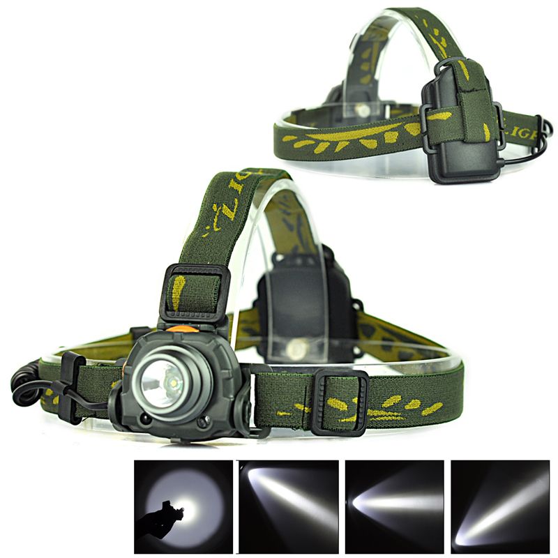 High Bright 350LM Aluminum XPE Led IR Sensor Infrared Induction IPX5