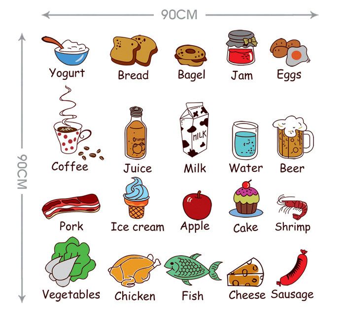 food drink and english name wall art mural