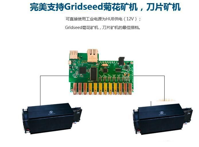 bitcoin mining with nvidia tesla