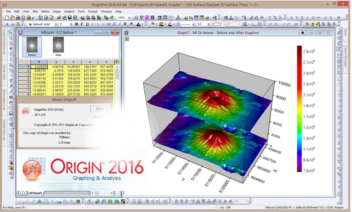 ORIGINLAB HERUNTERLADEN