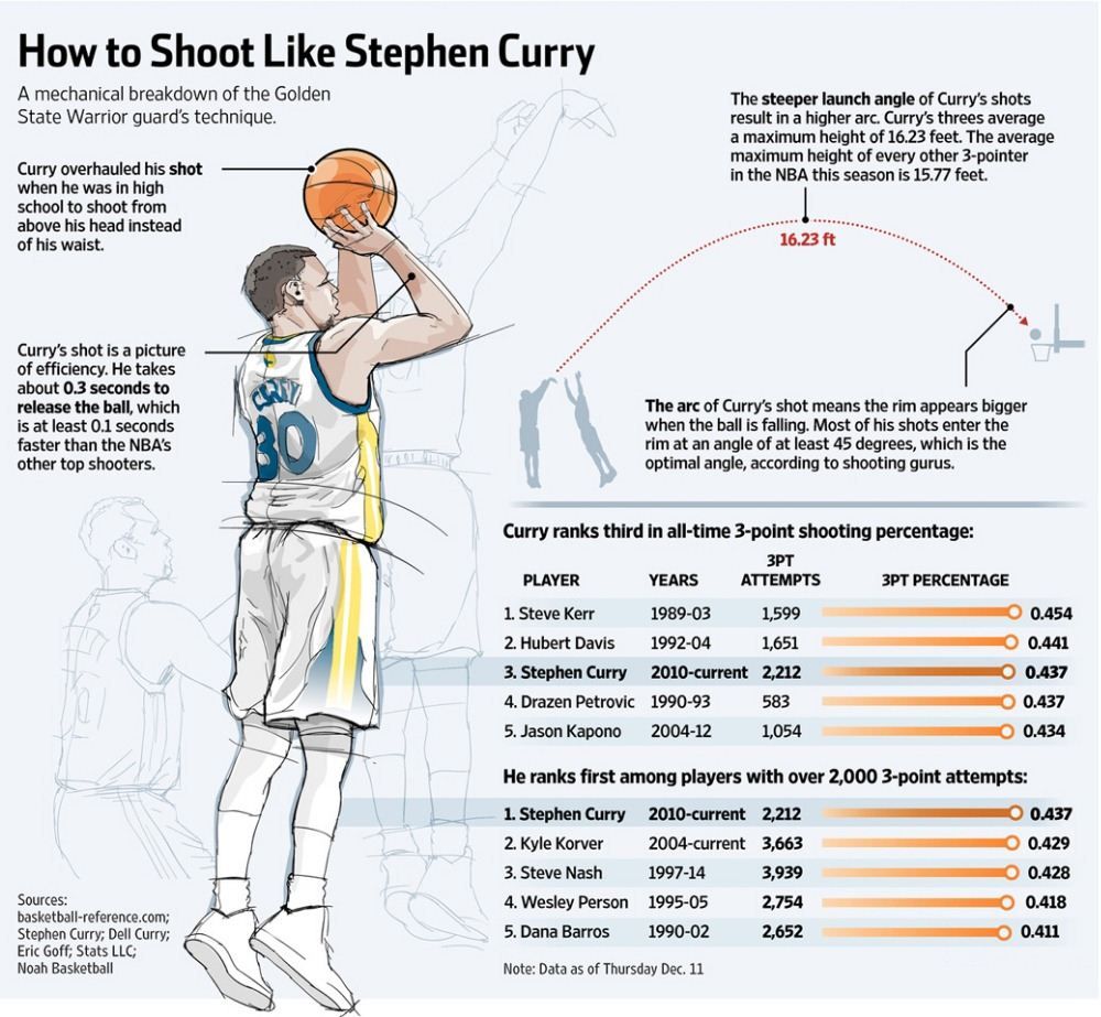 24x24-inch-stephen-curry-poster-family-s