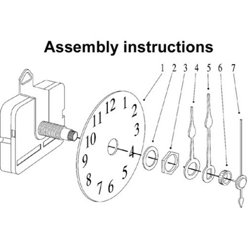 How To Measure Quartz Clock Movement