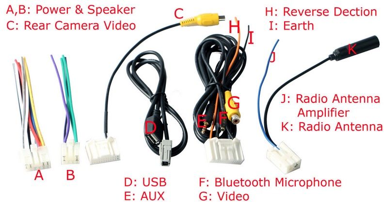 One Set Wiring Harness Toyota RAV4 Corolla Prado Radio CD USB AUX AV