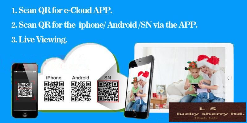 Vmeyecloud Not Connecting Vmeyecloud Not Connecting