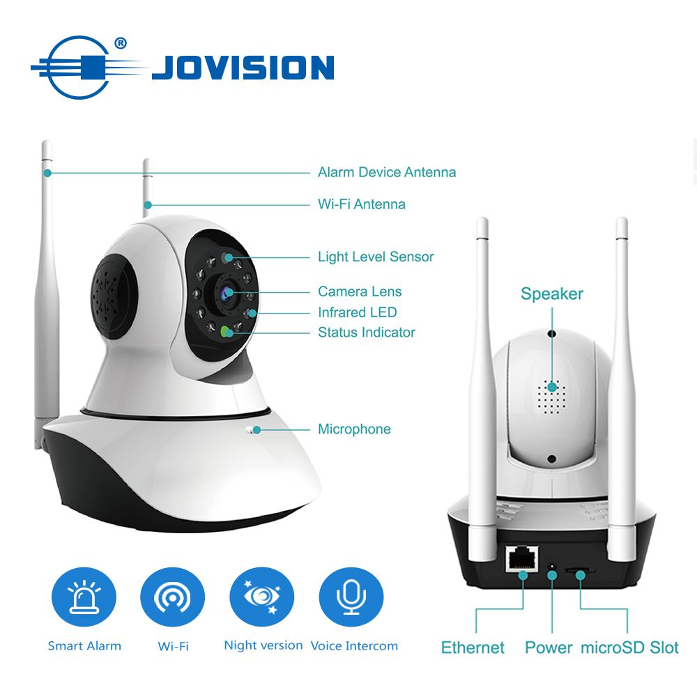 Geovision gv-1240 driver download Geovision gv-1240 driver download
