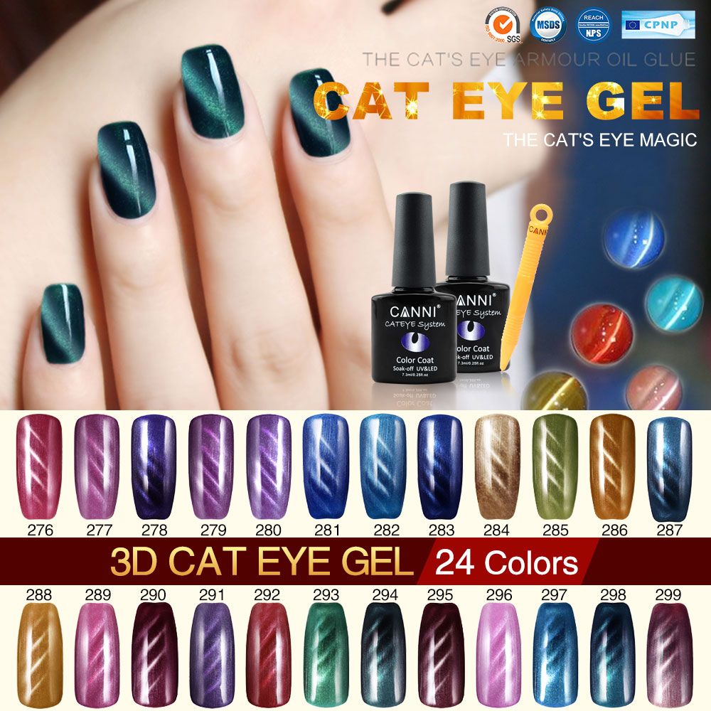 Gel pen as a tool for artistic nail painting Gel pen as a tool for artistic nail painting