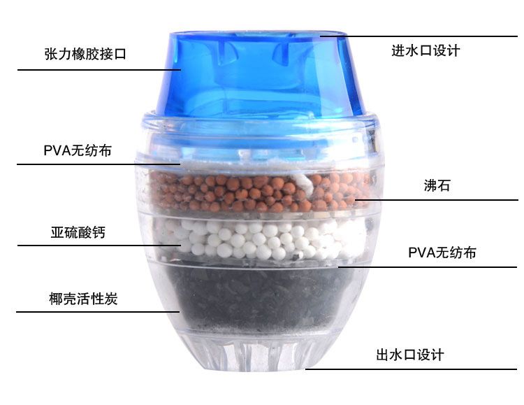 2019 tap filter purifier activated carbon multilayer water filter activated carbon water filter
