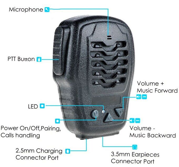 Micro USB Qi Wireless Charging Receiver Inductive Power