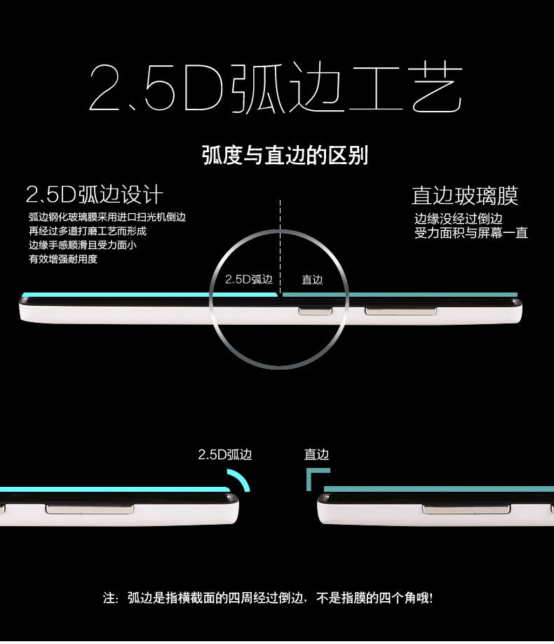 Top Quality 9H Premium Tempered Glass For For Huawei Honor Y5C/Y625/Y635/5XY560/G8/5C/8 Screen Protector Film