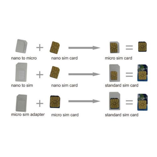 Nano Micro Standard Sim Card Converter Adapter For Samsung S7