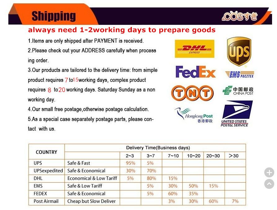 20D LISA PAGO PAKA1JDAN TOPT Quality Enviamos fotos de QC antes de enviar y dos pares gratis DHL Shipping 40-47.5