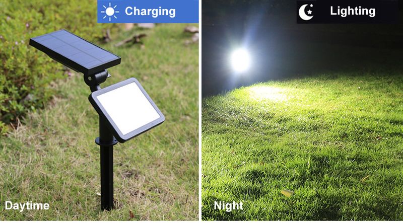 Compre Reflectores Solares Al Aire Libre Paisaje Lámparas De Pared De