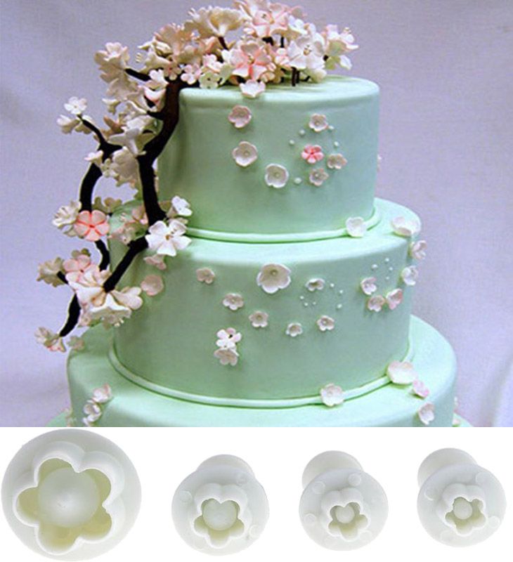 Online Cake And Gift Delivery Online Cake And Gift Delivery