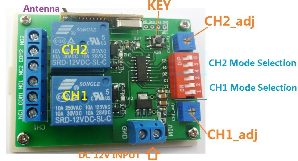 2019 433M DC 12V 2 Channel Multifunction Wireless ... phone wiring board diagram 