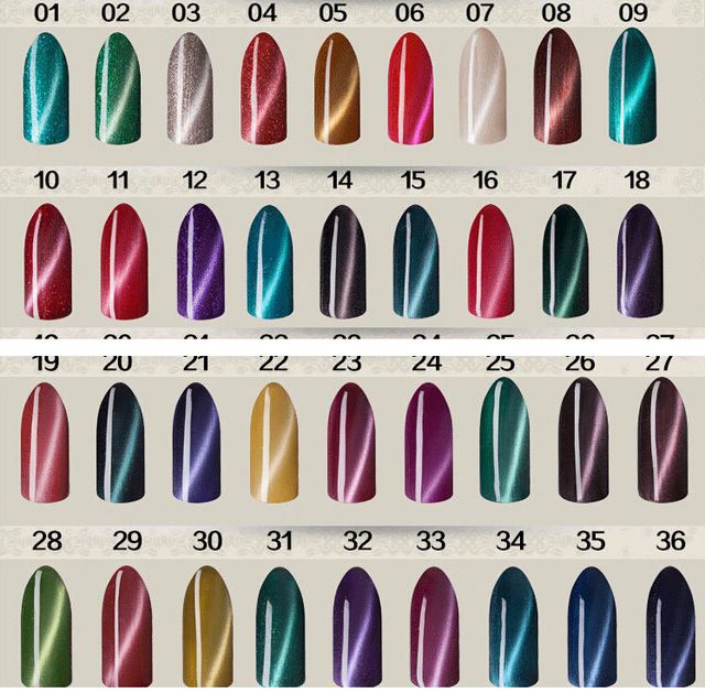 Wholesale 3d Uv Nail Gel Polish Led Cat Eye Color Manicure Dark Cat