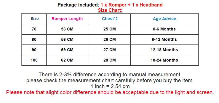 Infant Headband Size Chart